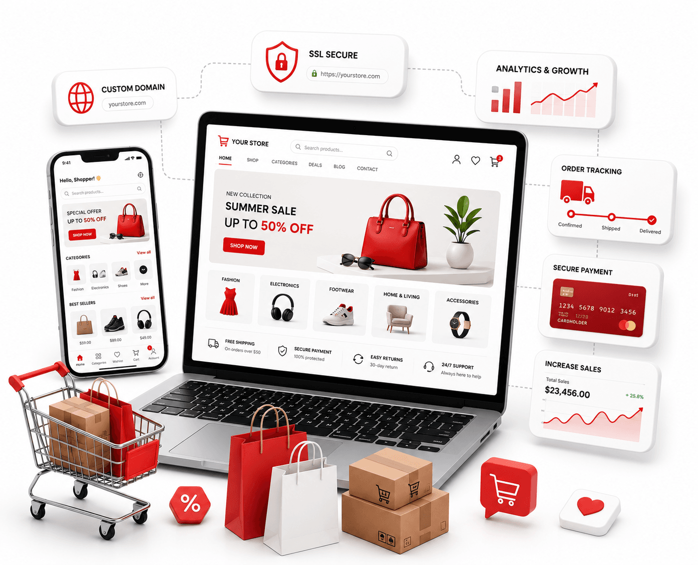E-commerce shopping bags and packages on a keyboard