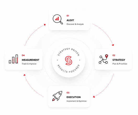 Document with a security lock icon representing the SEO audit process