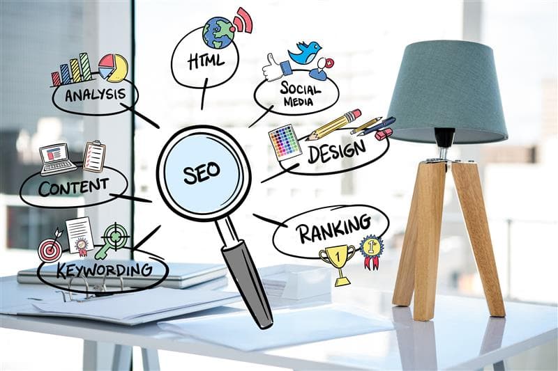 No.1 SEO Company in Coimbatore