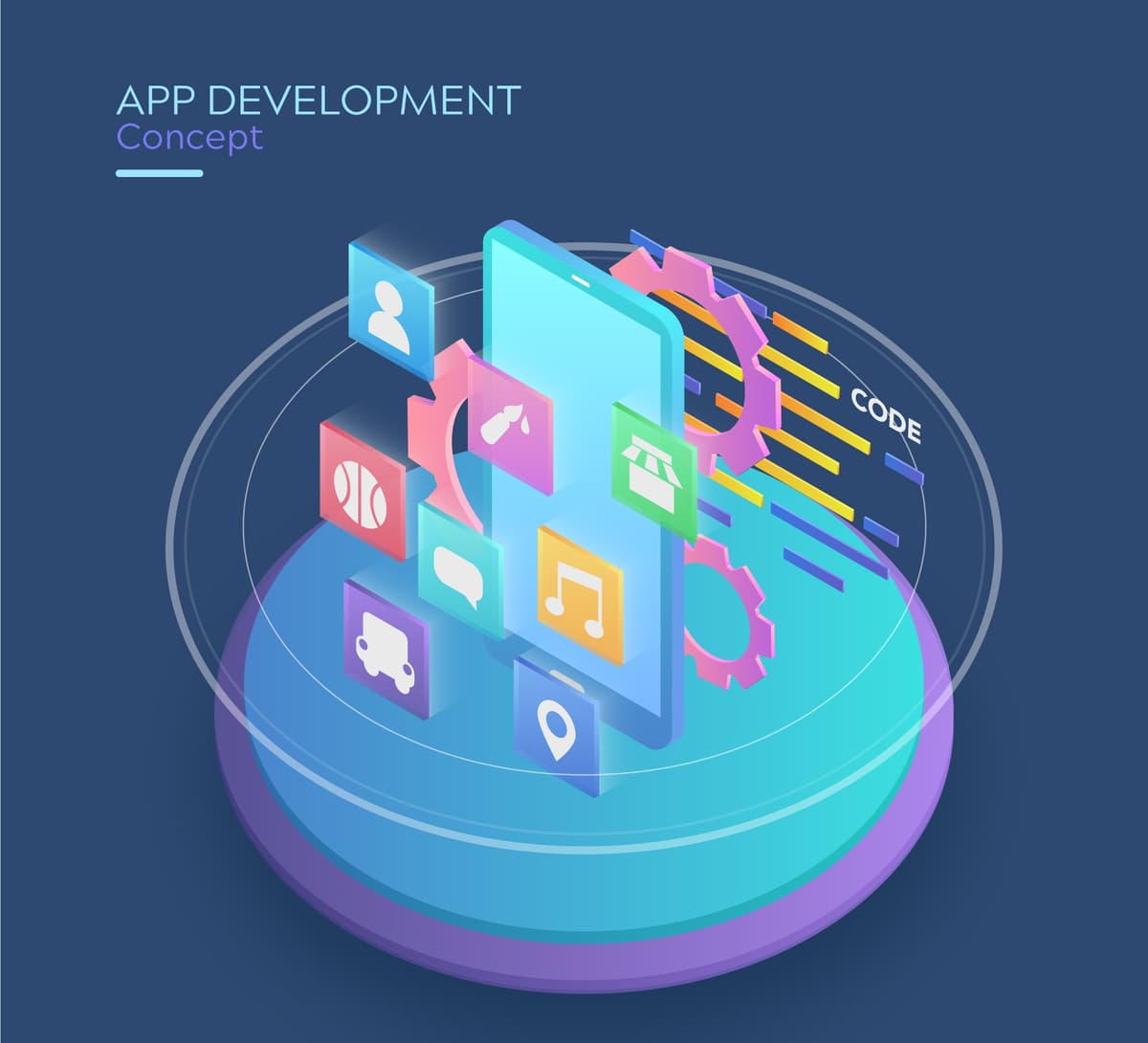 Best Mobile App development company in Coimbatore