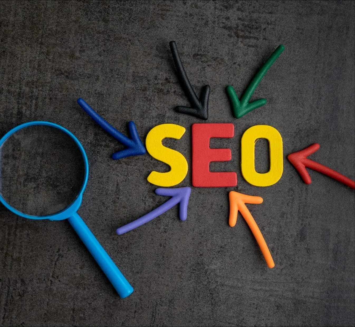 Best SEO Company in Coimbatore