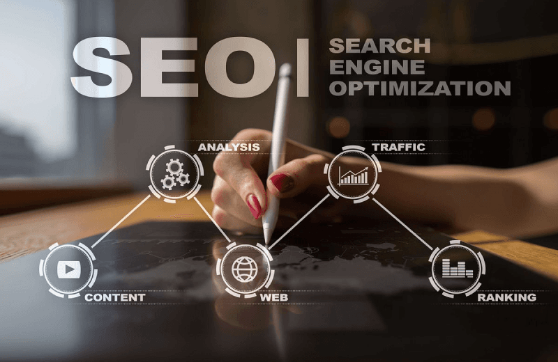 Top Web Application Company in Coimbatore
