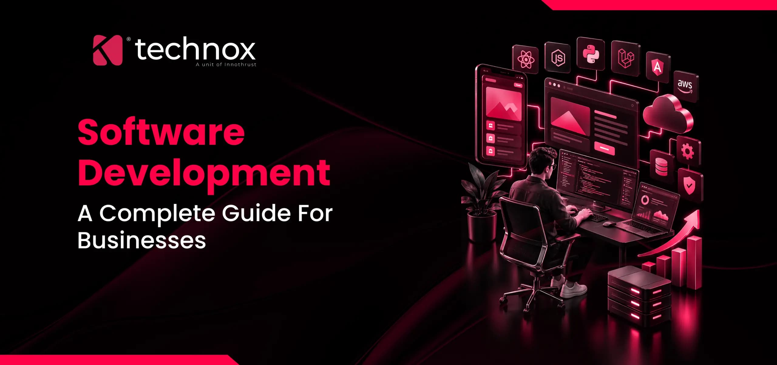Software development: a complete guide for businesses in 2026