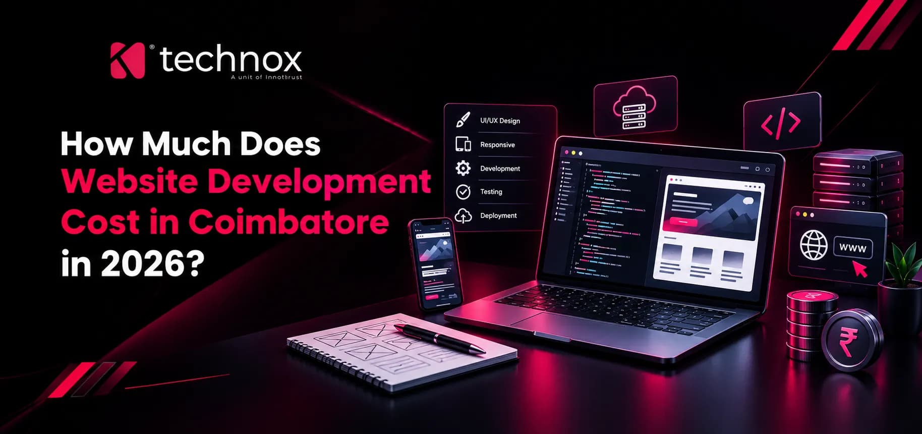 How Much Does Website Development Cost in Coimbatore in 2026?
