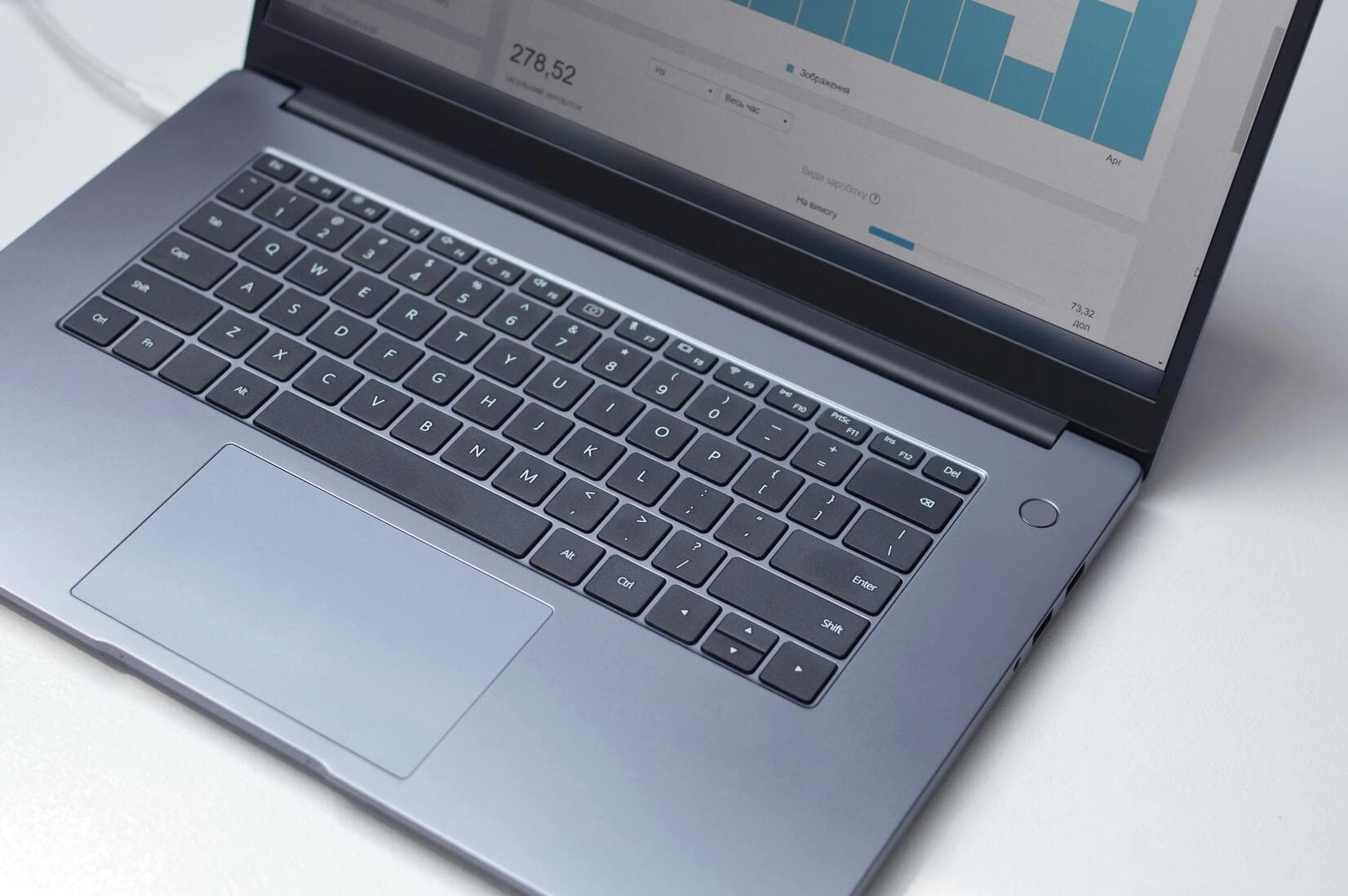 performance marketing agency in coimbatore